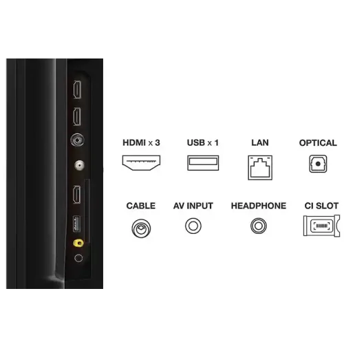 TCL QLED Android TV 4